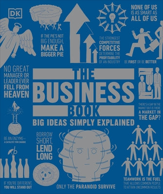 Paperback of The Business Book by DK Publishing, featuring a colorful cover with illustrations of business concepts.